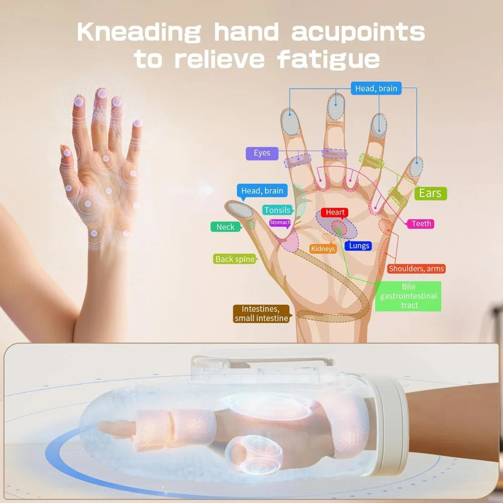DAT Hand & Wrist Recovery Massager™