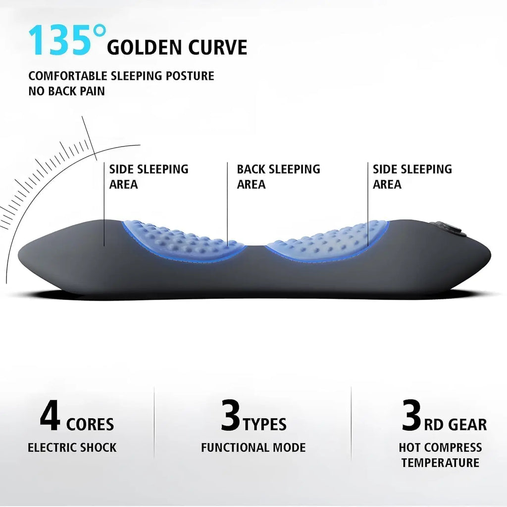 DAT 3-in-1 Back Recovery Massager™