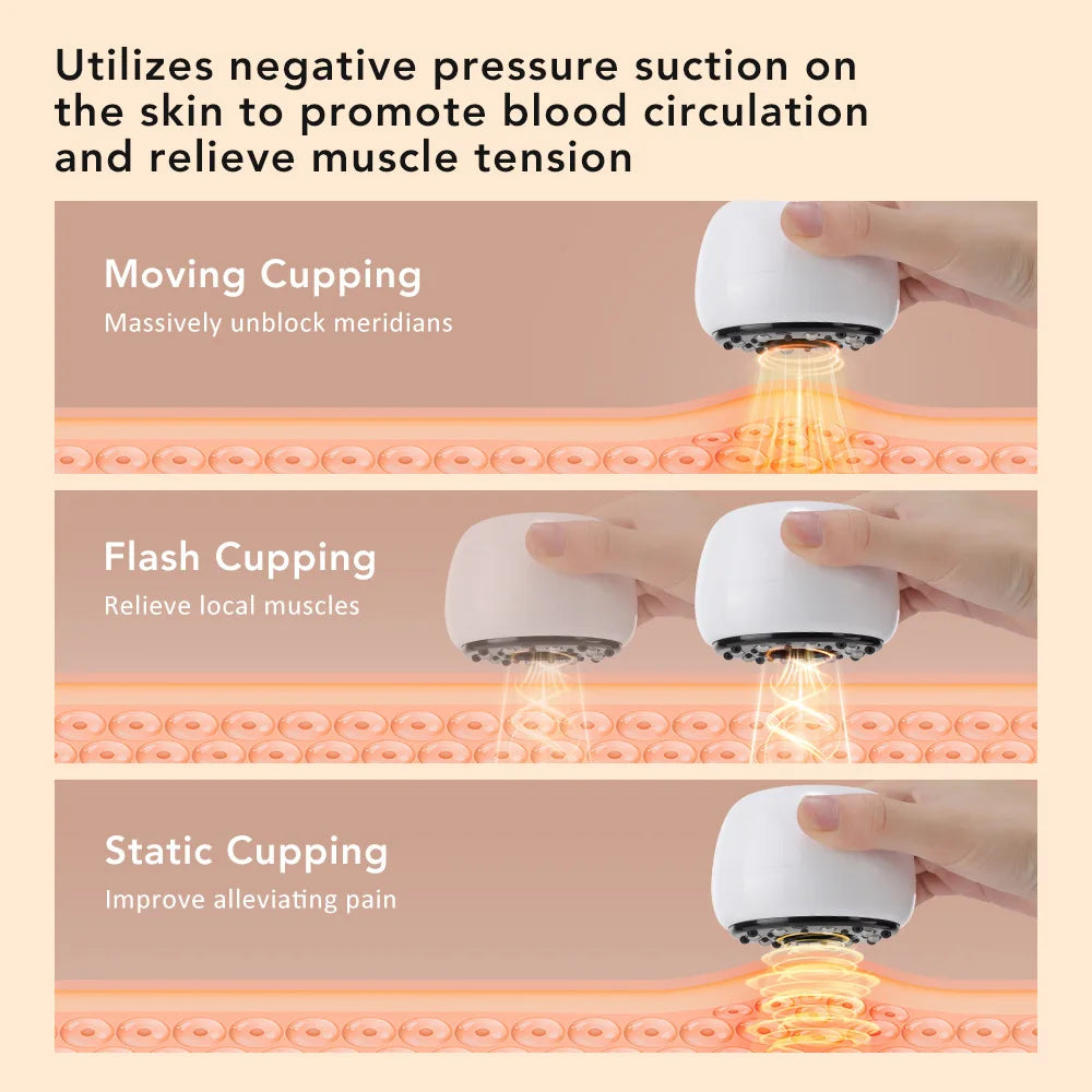 Dat Recovery™ 4-in-1 Red Light Cupping Massager
