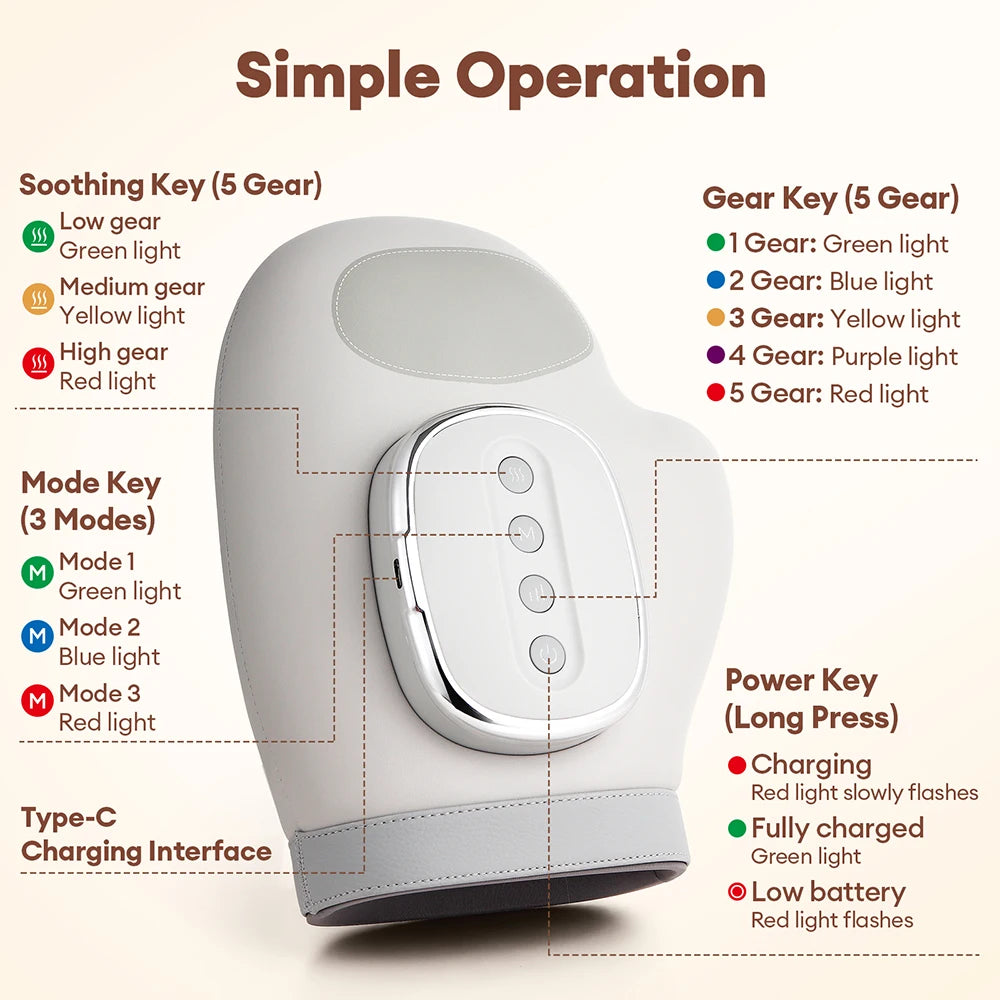DAT 5-Level Air Compression Hand Massager
