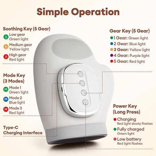 DAT 5-Level Air Compression Hand Massager