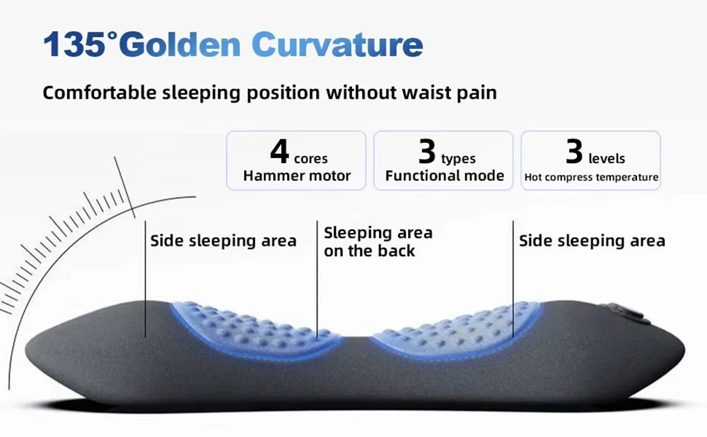 DAT 3-in 1 Shiatsu Back Recovery Massager